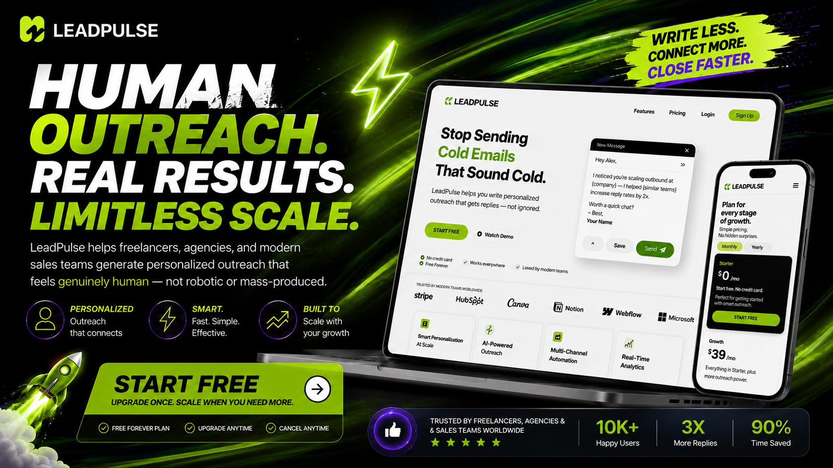 LeadPulse preview